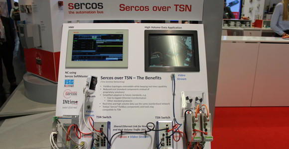  Sercos TSN - Real-Time Machine Communication via Ethernet
